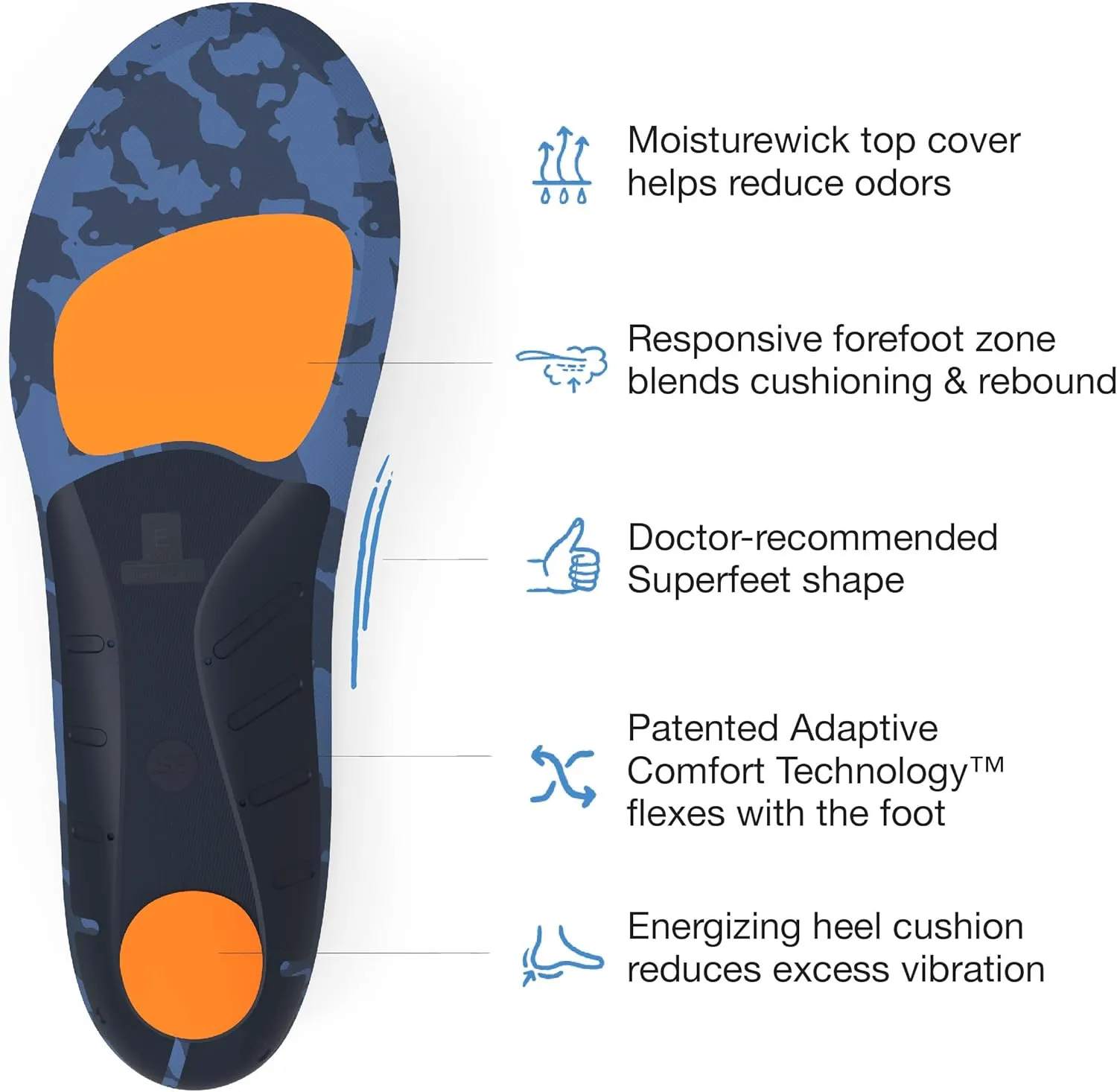 Superfeet Run Cushion Medium Arch Insole - Riviera - 11.5-13 Men / 12.5-14 Women