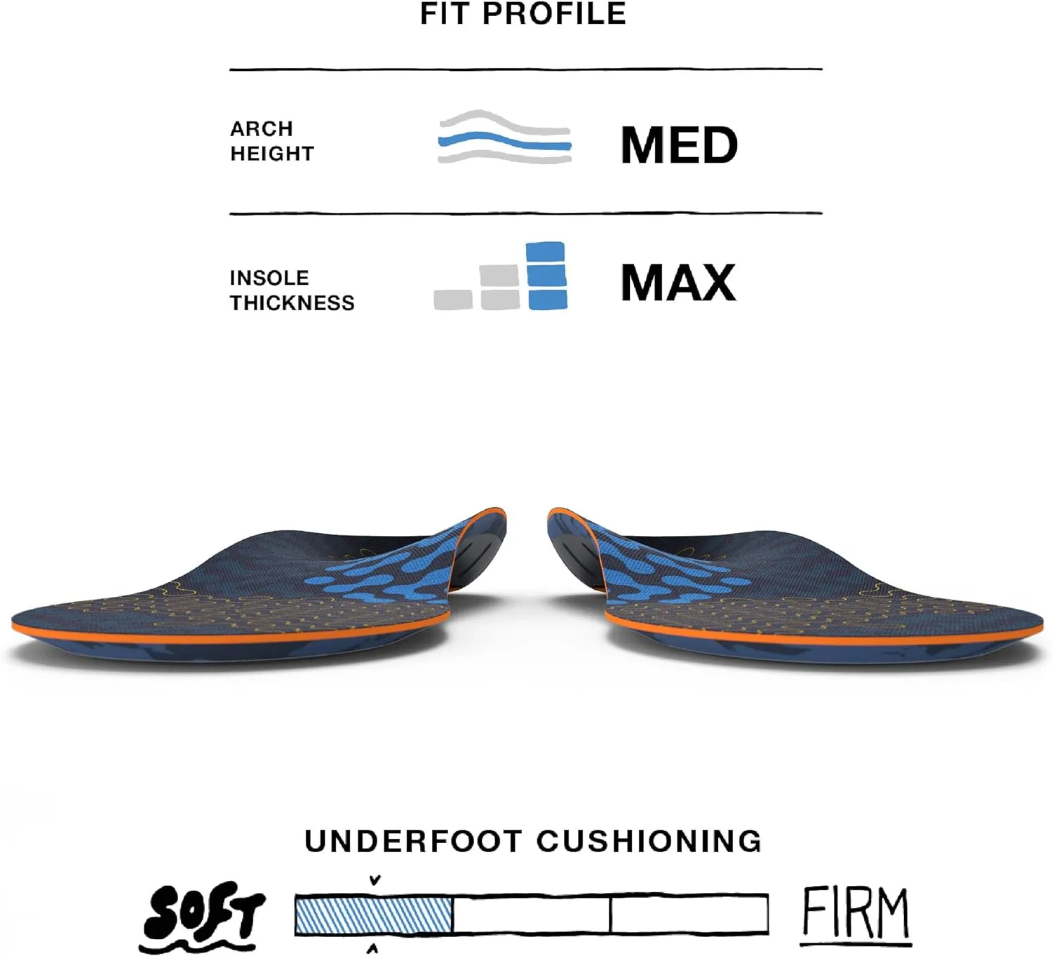 Superfeet Run Cushion Medium Arch Insole - Riviera - 2.5-5 Men / 4.5-6 Women