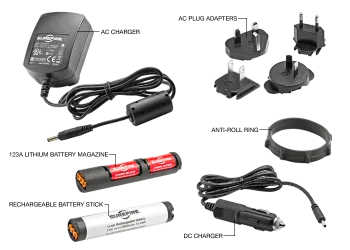 SureFire R1 Lawman™ Rechargeable Variable-Output LED Flashlight