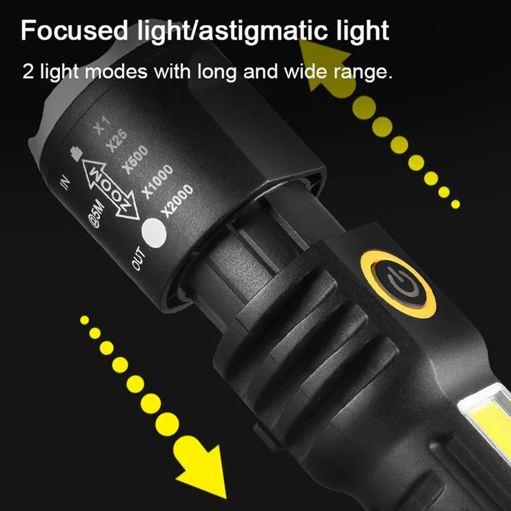 Telescopic Dual Light Source Flashlight: Portable and USB Rechargeable