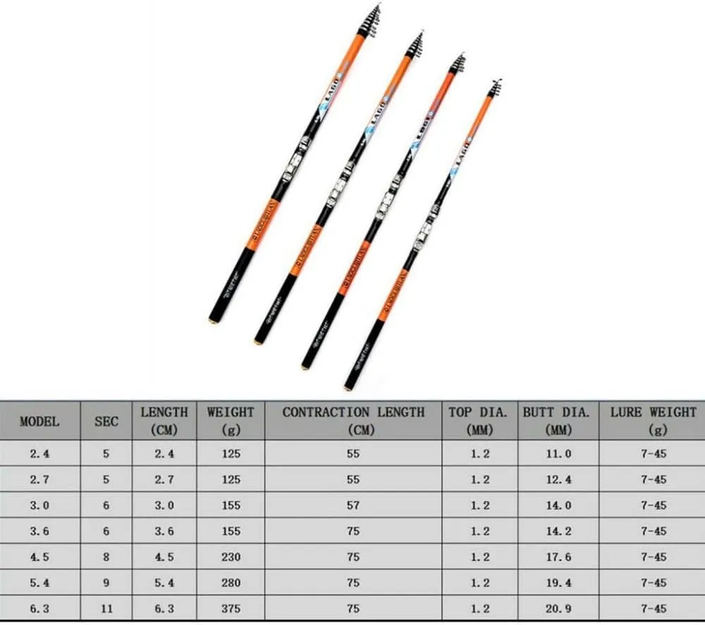 Telescopic Fishing Rod Carbon Fiber 3.6M 4.5M 5.4M 6.3M Spinning Power Travel