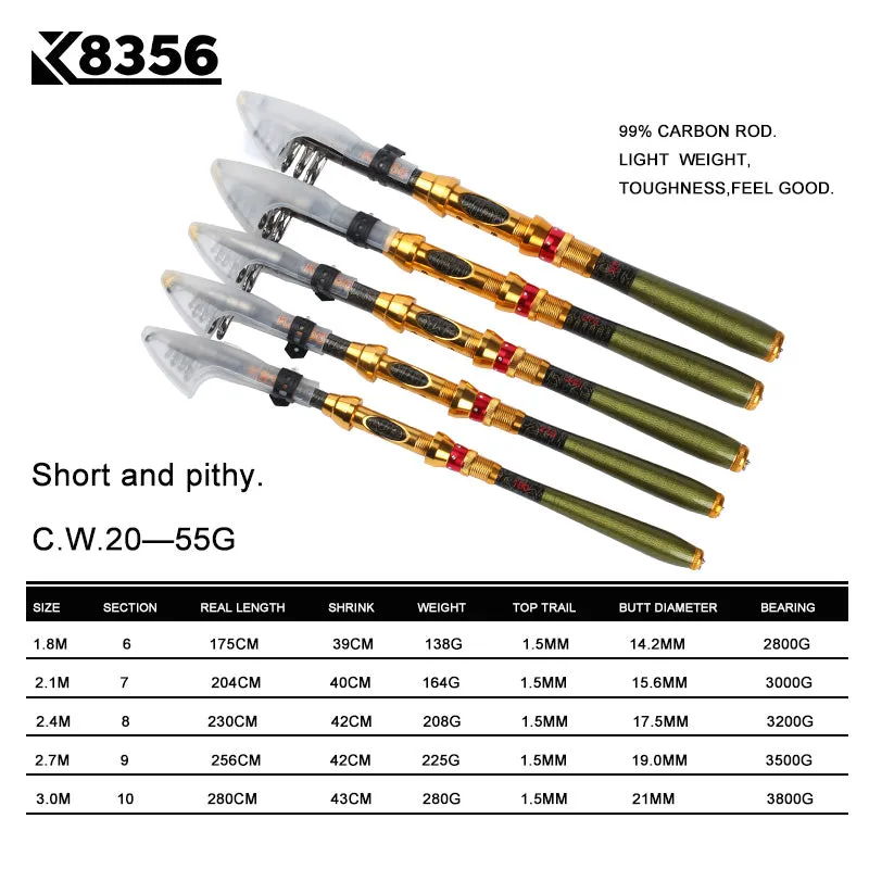 Telescopic Fishing Rod