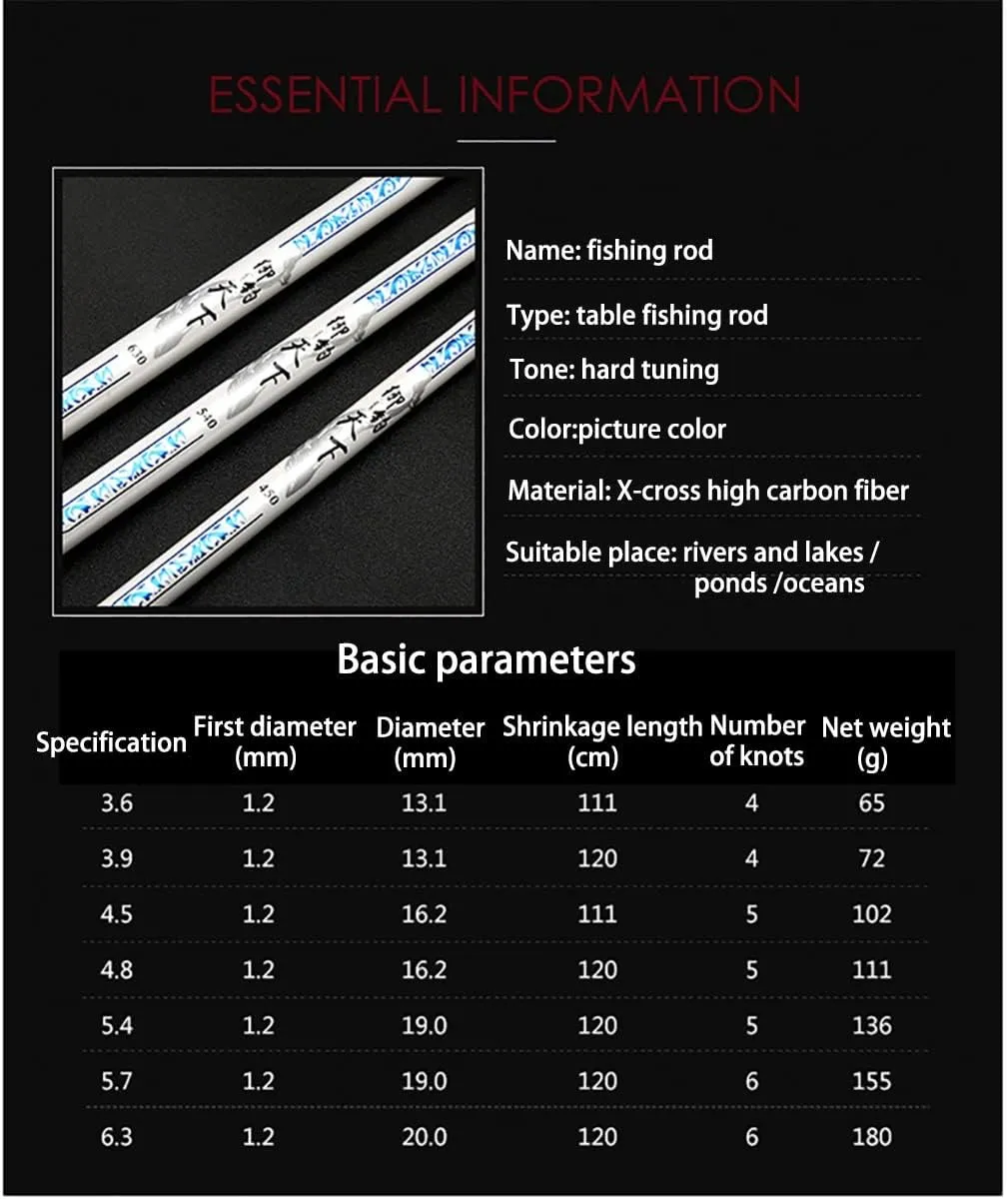 Telescopic Fishing Rods Carbon Fishing Rod 2.7-7.2 M Ultra-Light Super Hard 28 Tone Fishing Rod Fishing Tackle (Color : Blue White, Size : 5.7m)