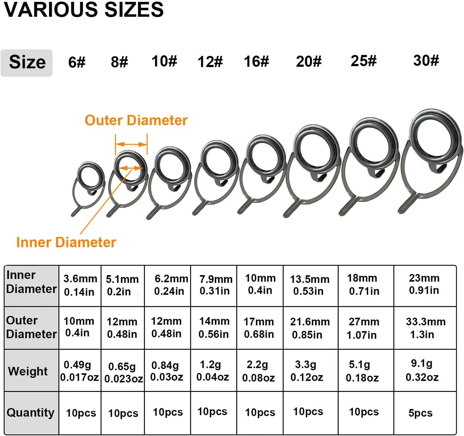 THKFISH Fishing Rod Guides Fishing Rod Repair Kit Baitcasting/Spinning Rod Guides Ceramics Stainless Steel Carbon Guide Repair 40pcs/60pcs/75pcs