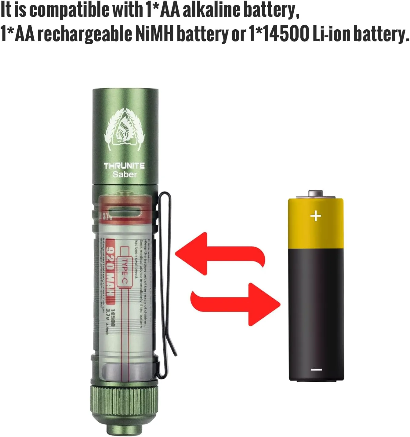 ThruNite BSS Saber EDC Flashlight Customized Black Scout Survival Edition Max 1015 Lumens USB-C Rechargeable Mini LED Handheld AA Flashlights, Green Cool White