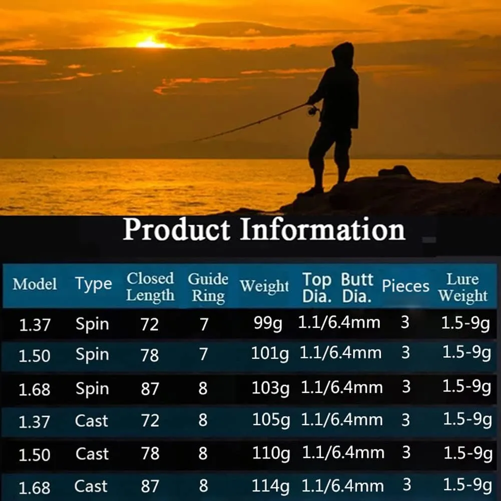 Ultralight Fishing Rod Carbon Fiber Spinning/Casting Fishing Rod UL Power Solid Wood Handle Solid Top Super Soft Fast Fishing Rod