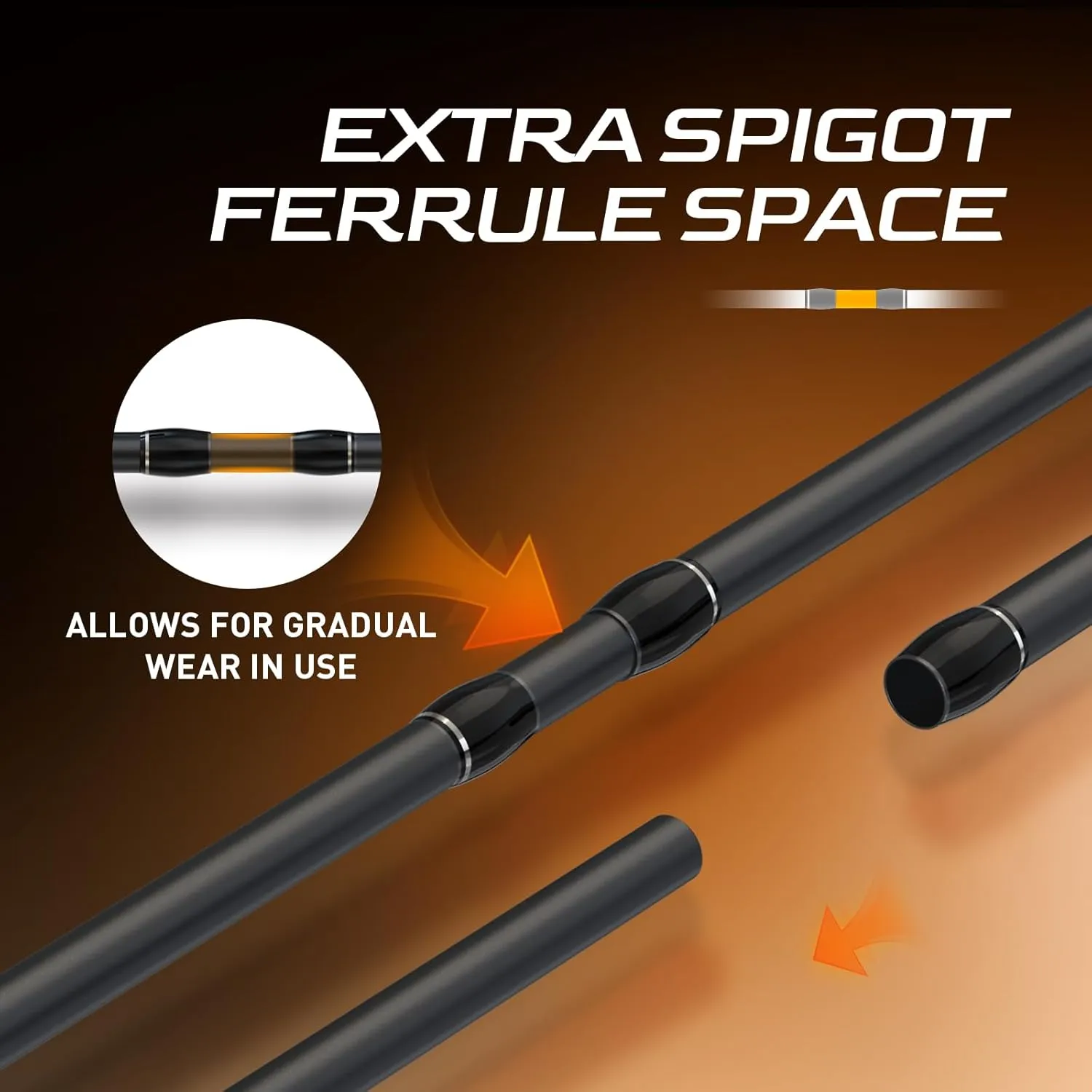 Ultralight Fishing Rod, Magic L Series Ultralight or Light Power & Fast or Moderate Fast Action 2-Piece Fishing Rod, Fuji O A Guide Rings Lightweight and Comfortable Nylon Reel Seat