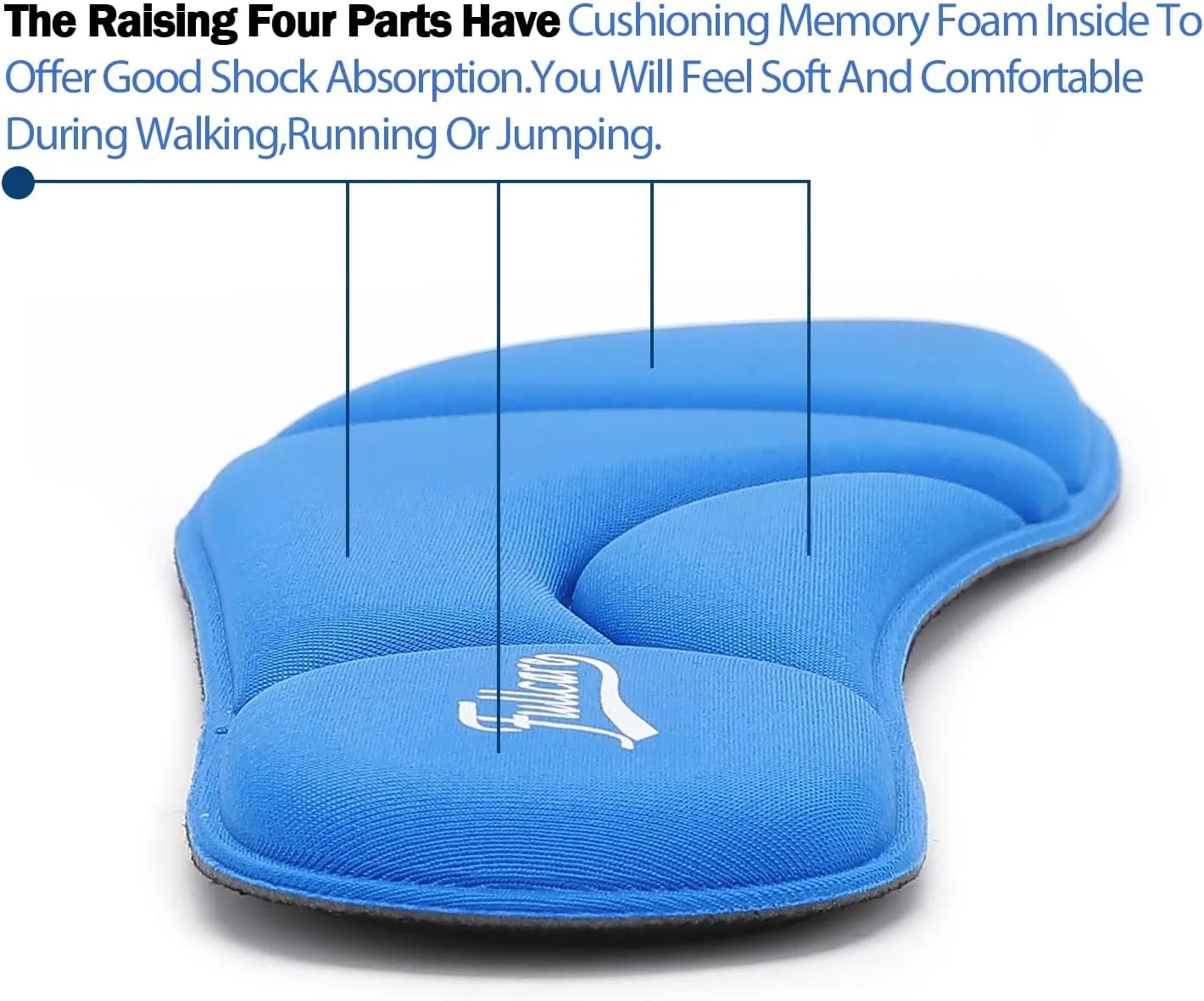 Unisex 2 Pairs Memory Foam Insole Cushioned Shoe Insert Providing Excellent Shock Absorption and Heel Cushioning for Foot Pain Relieve Comfort Insole for Women Men