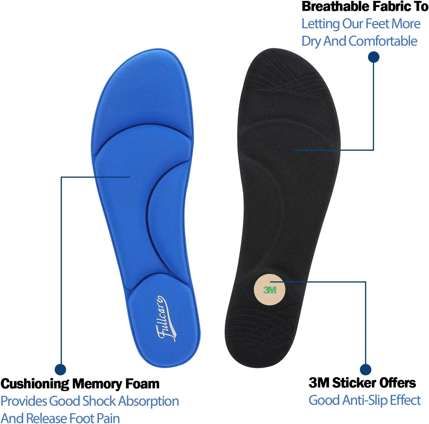 Unisex 2 Pairs Memory Foam Insole Cushioned Shoe Insert Providing Excellent Shock Absorption and Heel Cushioning for Foot Pain Relieve Comfort Insole for Women Men
