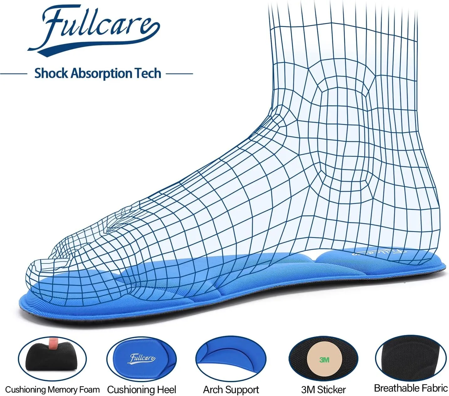 Unisex 2 Pairs Memory Foam Insole Cushioned Shoe Insert Providing Excellent Shock Absorption and Heel Cushioning for Foot Pain Relieve Comfort Insole for Women Men
