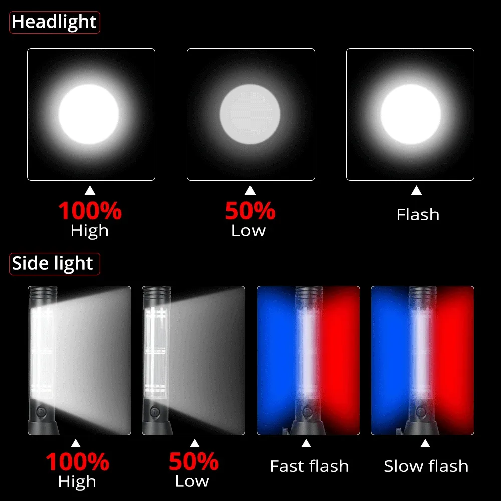 USB Rechargeable Solar LED Flashlight - Multi-function Emergency Torch with Safety Hammer, Mobile Power, Compass for Outdoor Activities