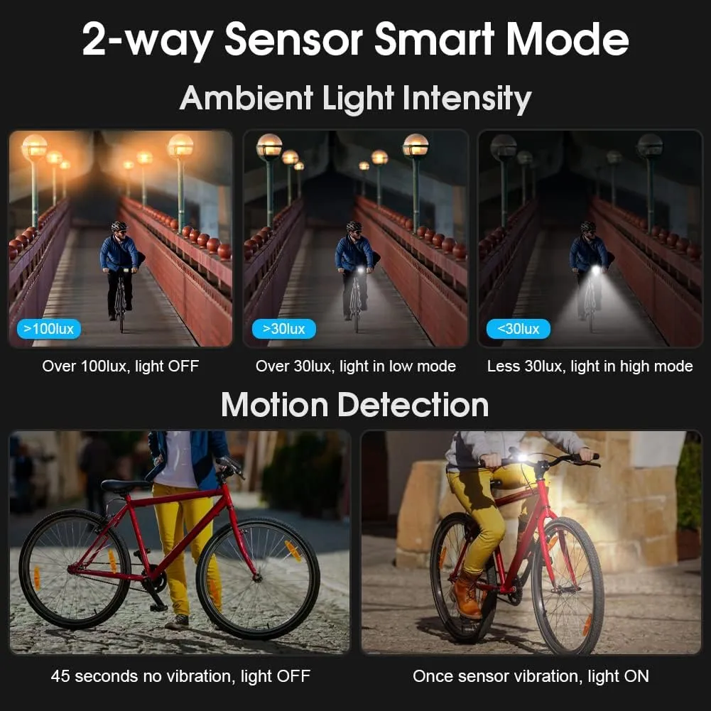 WASAGA Bike Lights Rechargeable, 2000 Lumen for Night Riding IPX6 Waterproof Bicycle Headlight, 6 LED 6 Light Modes Runtime 16 Hours Smart Front Light for Mountain Road Commuter Bikes Cycling Safety