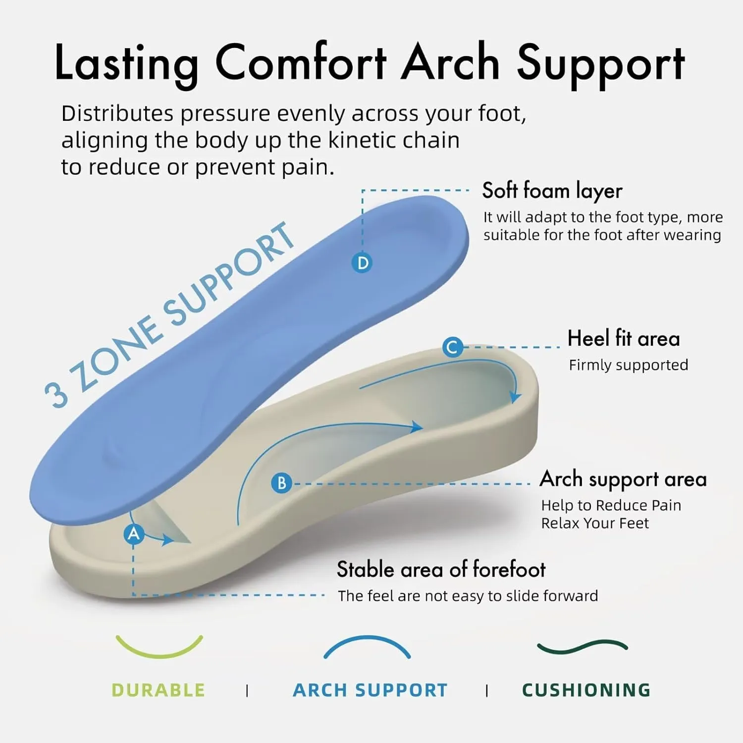 Women Slippers with Cork Insole Arch Support Adjustable Indoor Slides Rubber Sole
