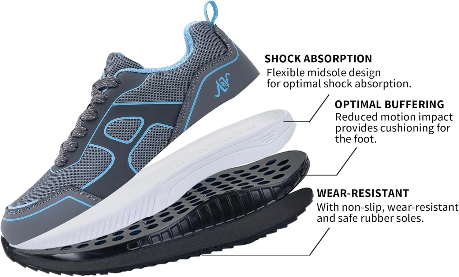 Women's Walking Shoes with Arch Support Orthotic Plantar Fasciitis Sneakers Tennis Running Shoes US 5.5-11