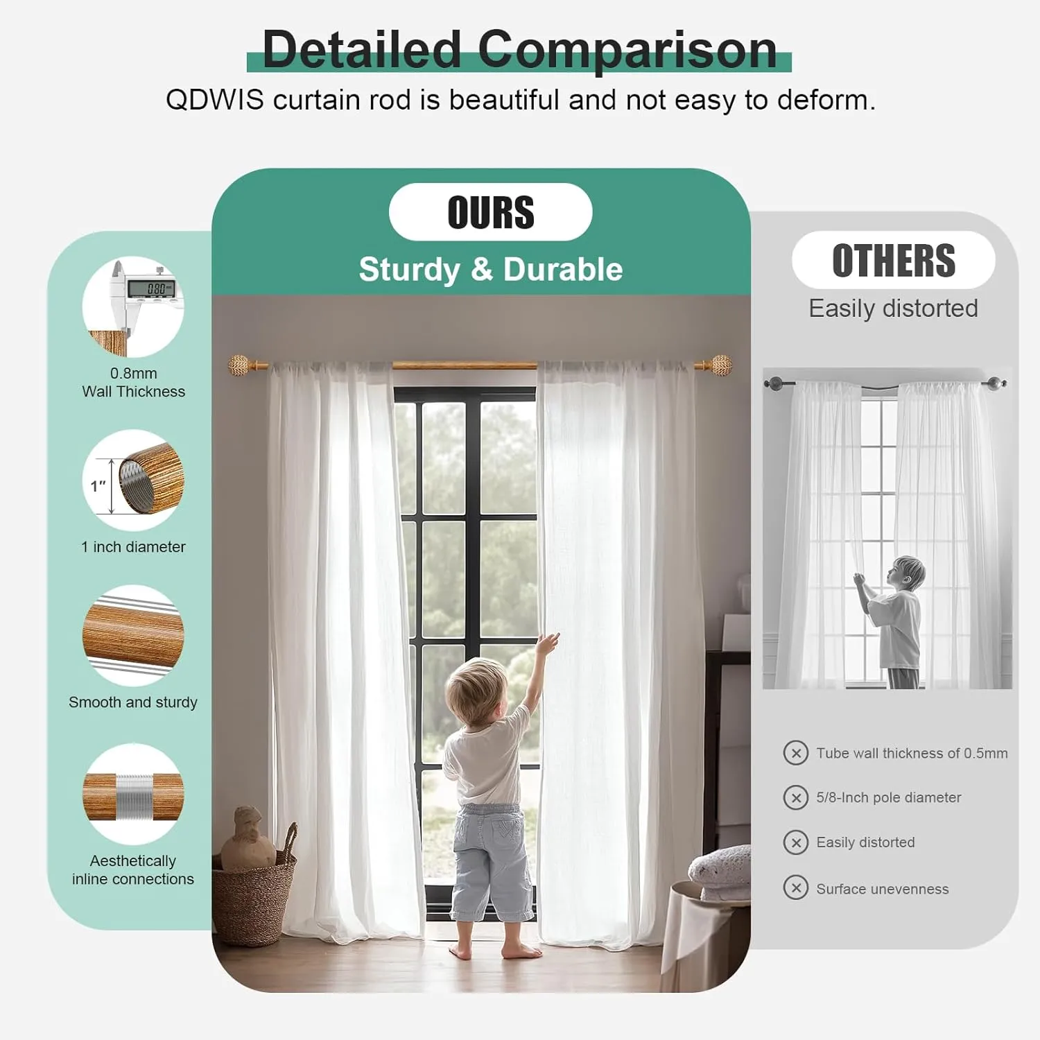 Wood Curtain Rods for Windows 48 to 84 Inch,1'' Diameter Drapery Rods with Imitation Wood Grain Leaf Pattern Finials,Boho Adjustable Heavy Duty Curtain Rods Set,36-88'',Color:Natural Wood