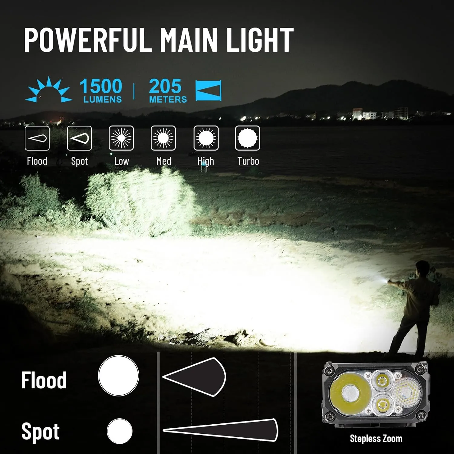 WUBEN X2Pro Rechargeable EDC Flashlight with RGB Light, Spot and Flood, 1500 High Lumens Small Flashlights Powerful with Pocket Clip and Magnet, Tactical Flashlight IP68 for Emergencies, Camping