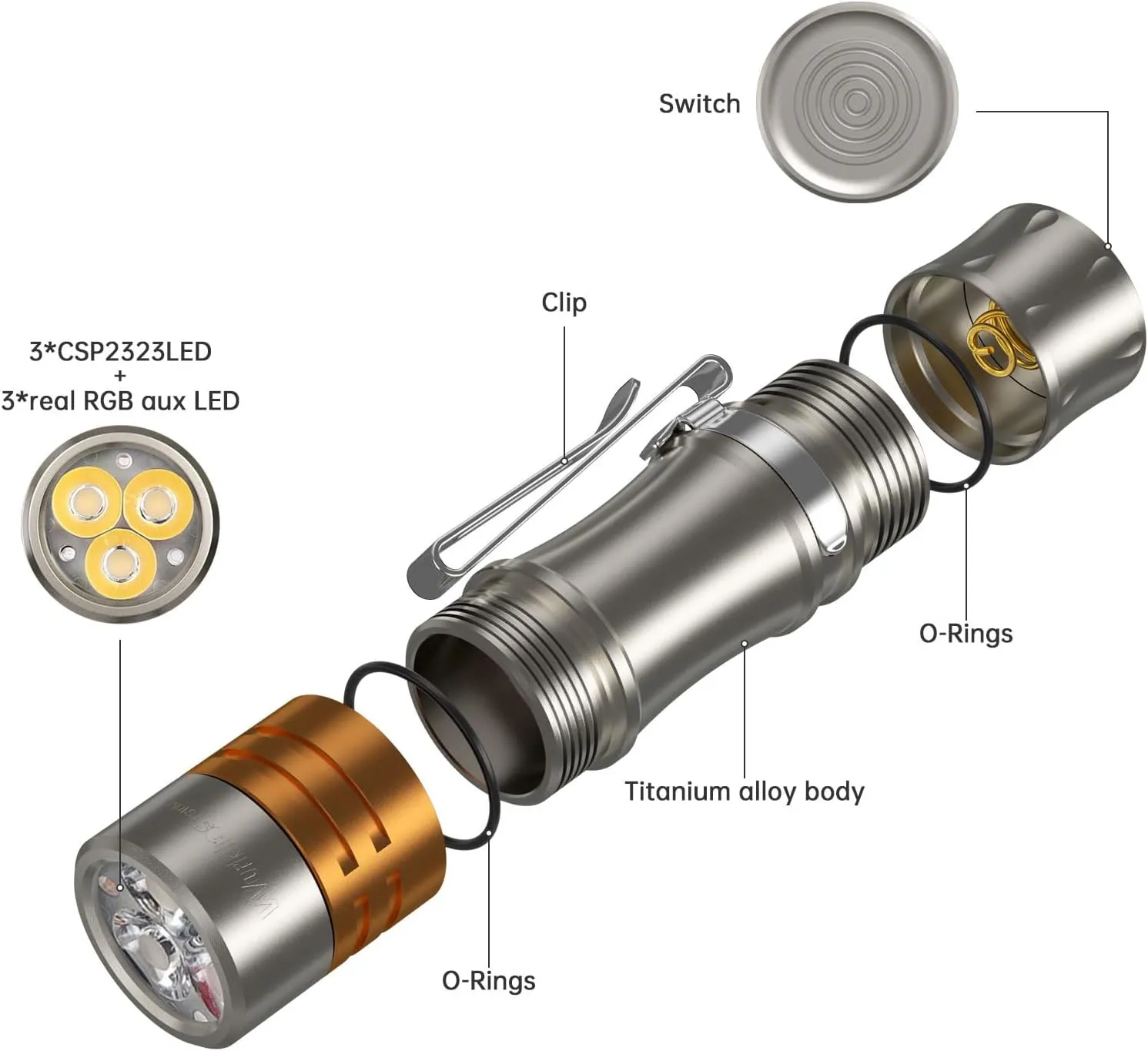 Wurkkos TS10 V2 4000K Pocket EDC Flashlight Titanium Alloy-Mini 90CRI LED Flashlight with Rechargeable Battery,1-1400 Lumen Brightness,3Pcs Color Aux LED,Anduril 2.0 UI