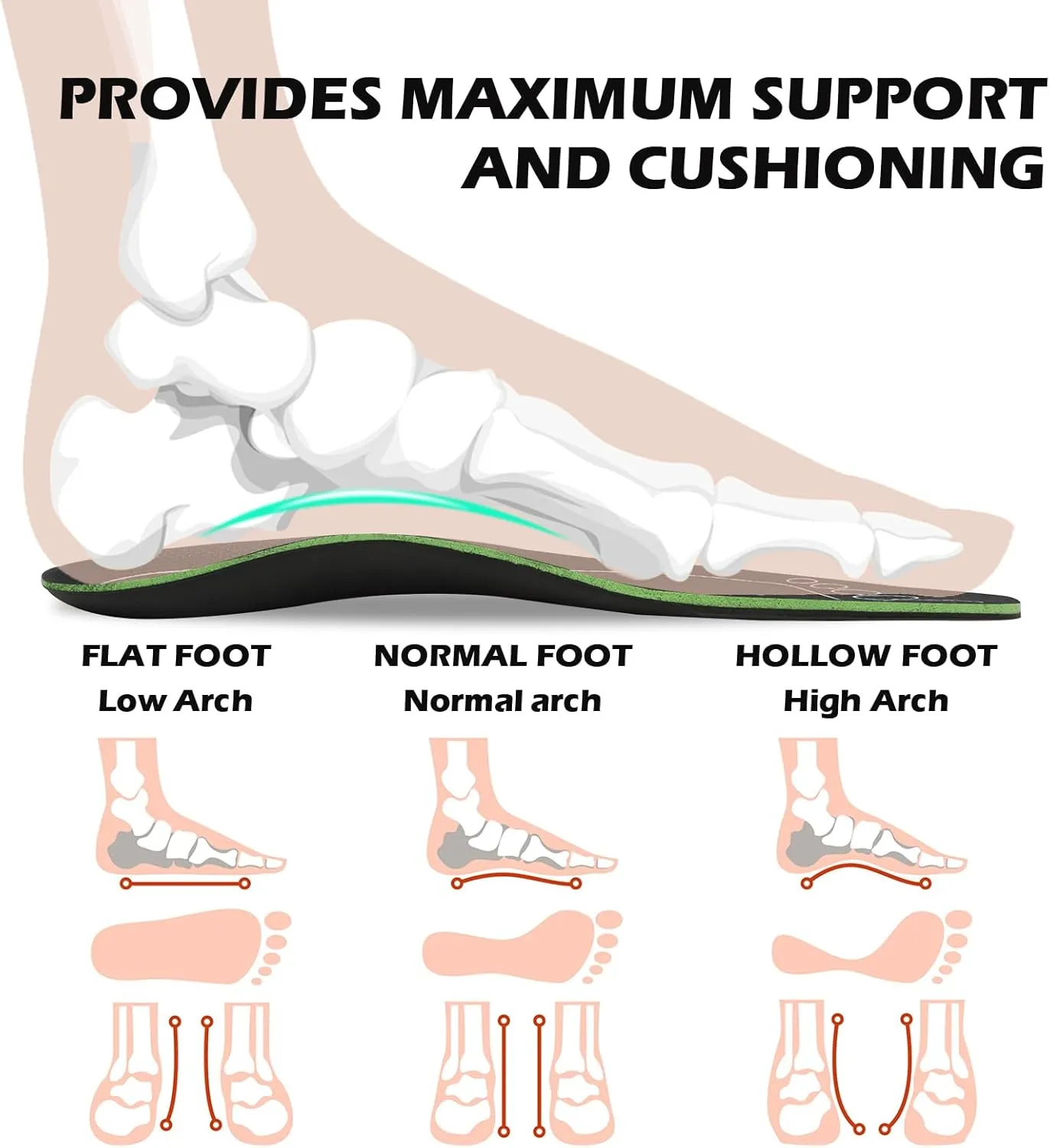 Yoosolle Liquid Massaging Orthotic Insoles - Arch Support Plantar Fasciitis Shoe Insole for Man and Women, Shock Absorbing, Walking, Pain Relief, Comfort, Promote Foot Health & Wellness (Black, M)